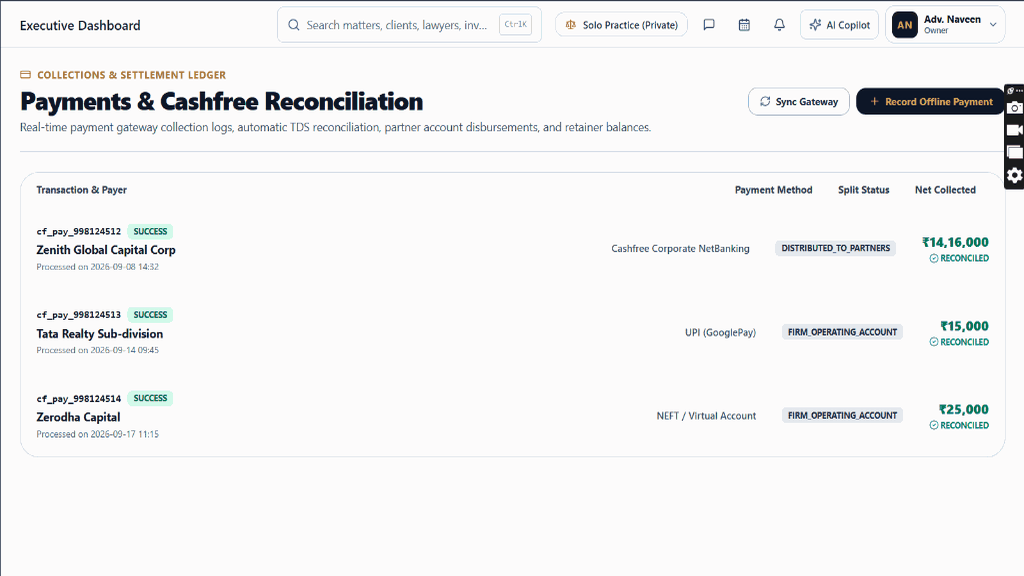 Review Active Automation Rules